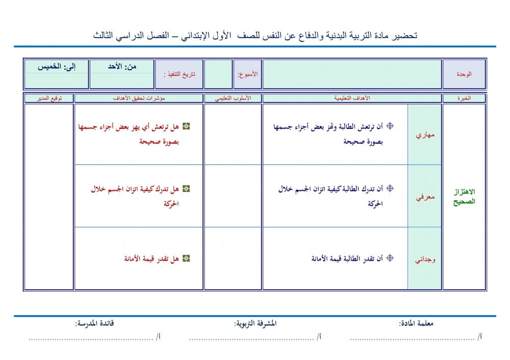 ملخص مهارات حياتية وتربية اسرية رابع ابتدائى الفصل الأول