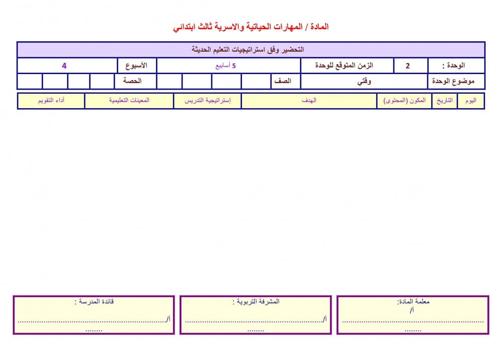 ملخص مهارات حياتية وتربية اسرية رابع ابتدائى الفصل الأول