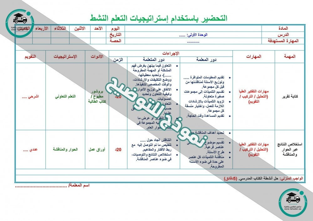 بوربوينت مادة اجتماعيات الصف السادس الابتدائي الفصل الدراسي الثاني