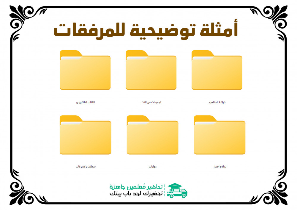 ملخص فقه ثانى متوسط الفصل الدراسي الأول