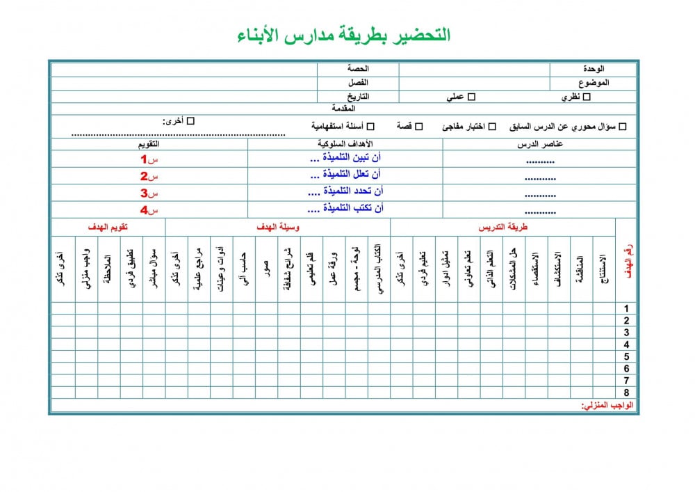 ملخص مهارات حياتية وتربية اسرية رابع ابتدائى الفصل الأول