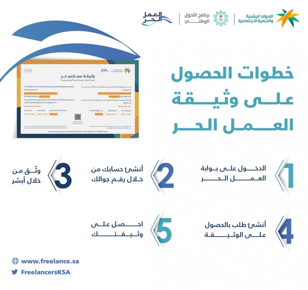 شهادة وثيقة العمل الحر