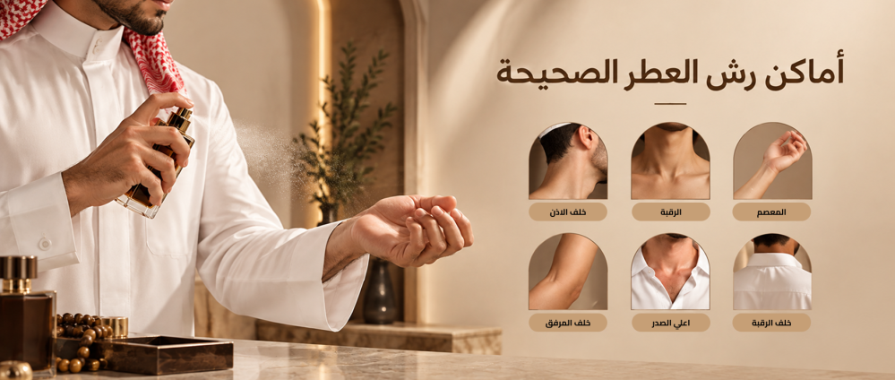 اماكن رش العطر