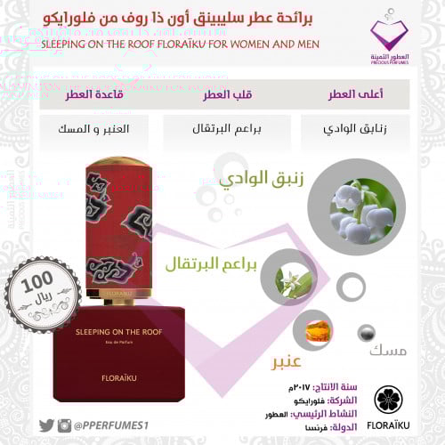 سليبنق أون ذا روف