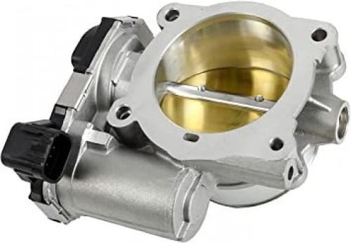 ثروتل جمس يوكن 2015-2020 اصلي