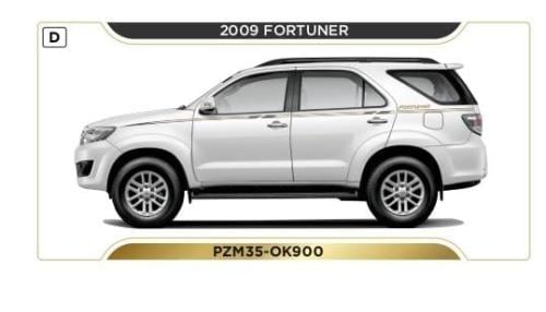 خط شطرطون فورتشنر 2009