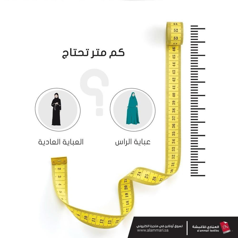 عدد الأمتار التي تحتاجيها لتفصيل العباية بمختلف التصميمات