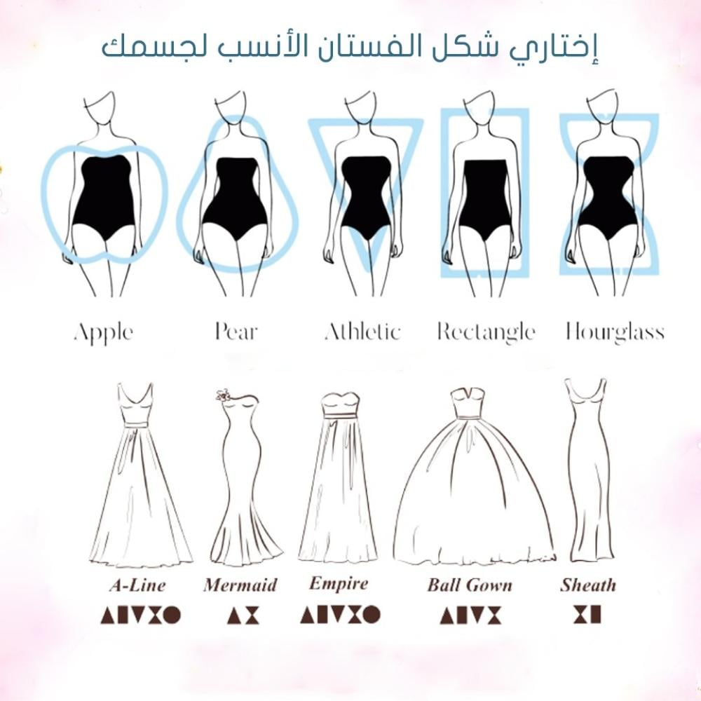 كيف تختارين فستان السهرة الأنسب لجسمك؟