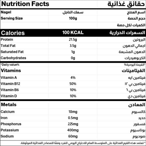 ناجل حر