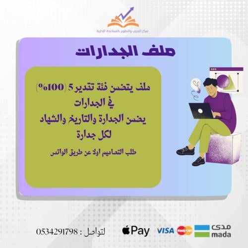 ملف الجدارات فقط 2025