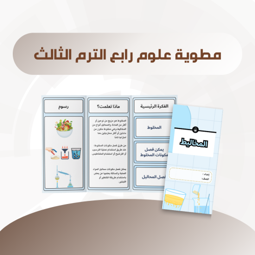 مطوية المخاليط رابع الترم الثالث