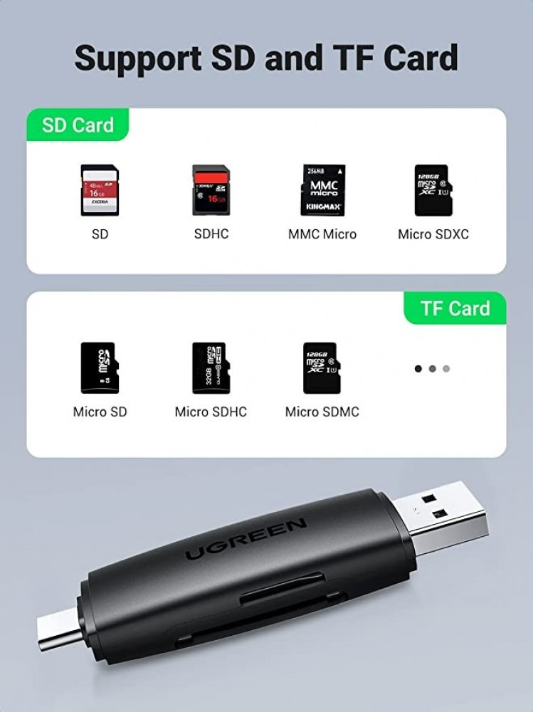 UGREEN SD Card Reader USB 3.0 Dual Slots Memory Card Reader Adapter for SD,  MMC