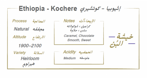 خيشة البن اثيوبي كوتشيري