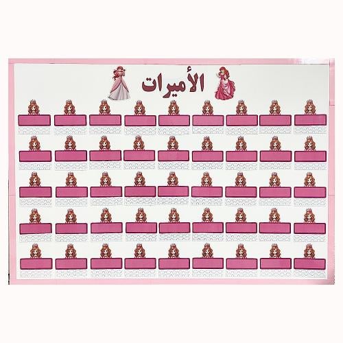 لوحة تعزيز الأميرات ( 45 طالبـ/ـه )