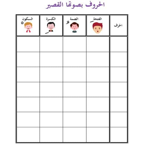 ورق مغناطيسي للسبورة  الحروف بصوتها القصير أولاد
