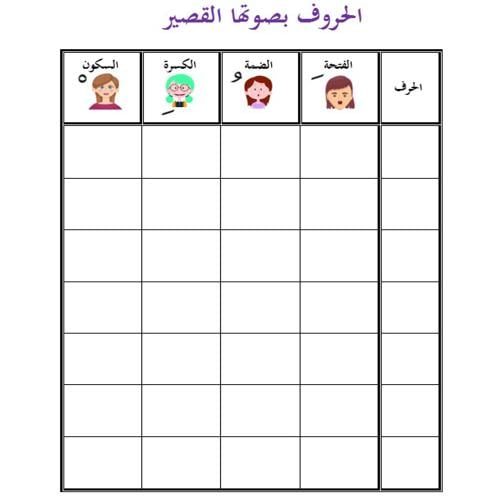 ورق مغناطيسي للسبورة  الحروف بصوتها القصير بنات