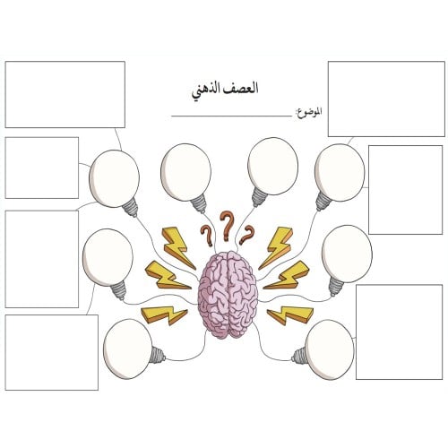 استراتيجية العصف الذهني ( 8 بطاقات ) بتغليف حراري