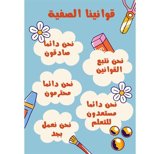 ورق مغناطيسي للسبورة  قوانيننا الصفية