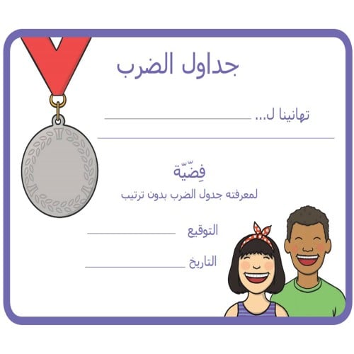 بطاقة تهانينا جدول الضرب ( 9 ملصقات ) ورق لاصق