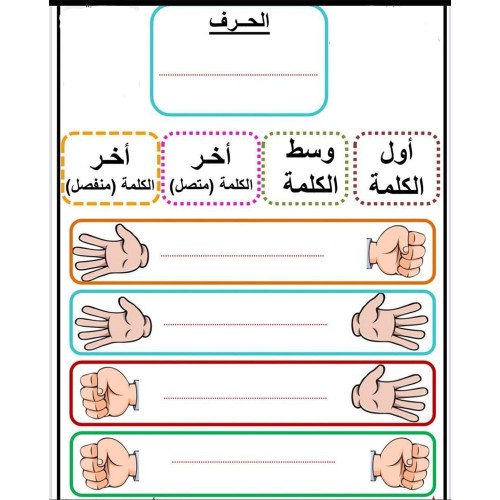 ورق مغناطيسي للسبورة الحرف مع الكلمة