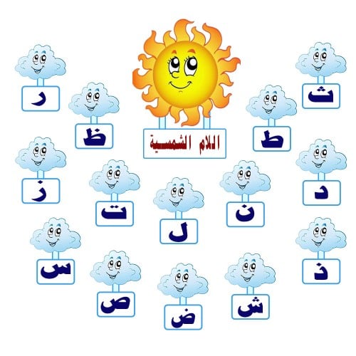 اللام الشمسية ورق مغناطيسي