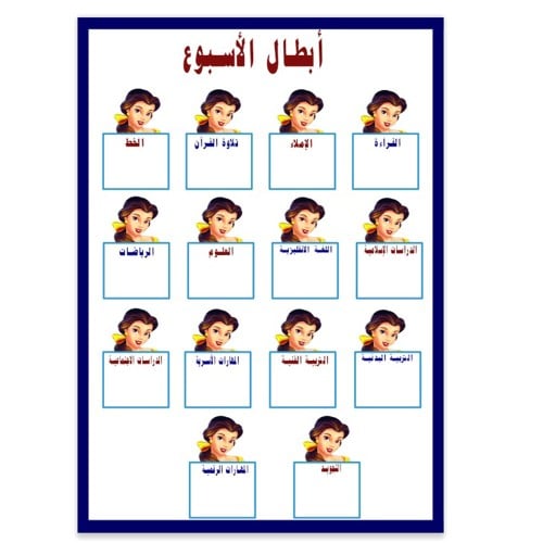 لوحة أبطال الأسبوع