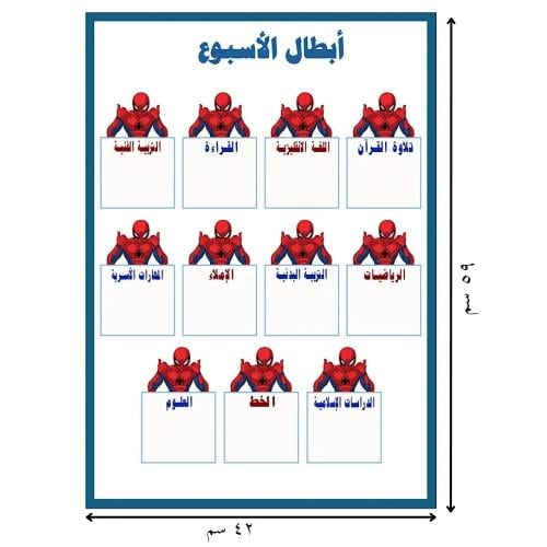 لوحة فلين أبطال الأسبوع