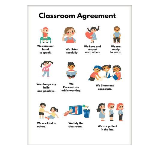 لوحة القوانين الصفية