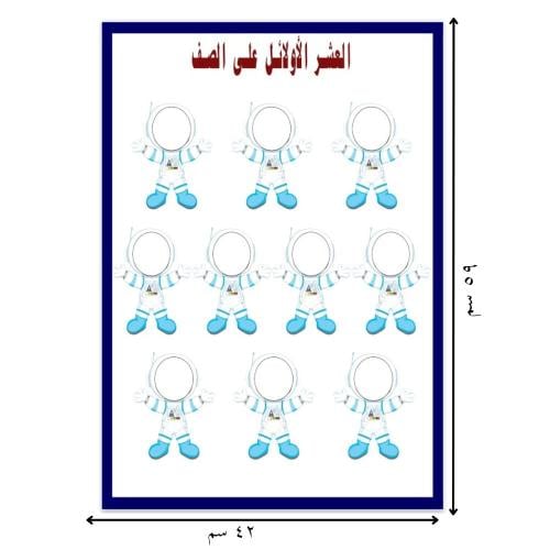 العشر الأوائل على الصف