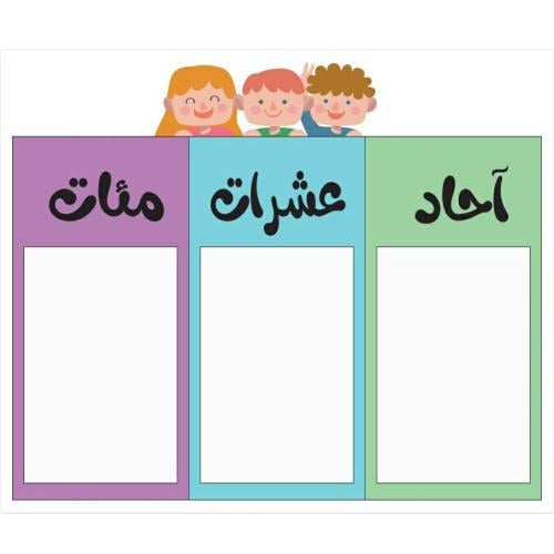 ورق مغناطيسي للسبورة  آحاد عشرات مئات