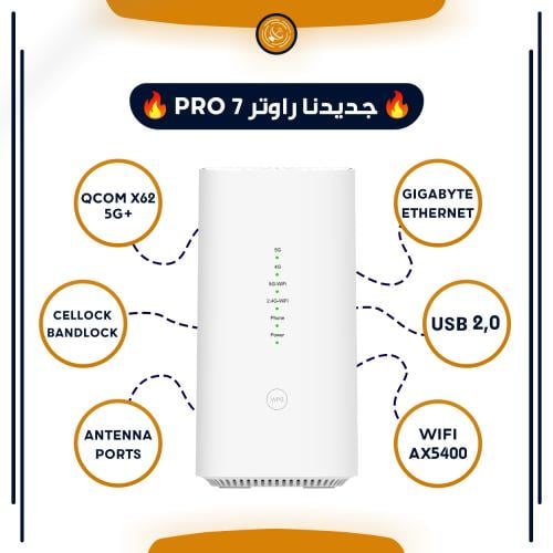 جديدنا راوتر PRO 7 يدعم +5G و +4G بواي فاي أقوى AX...