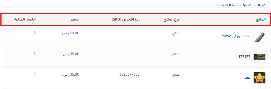 تقارير سلة بوينت