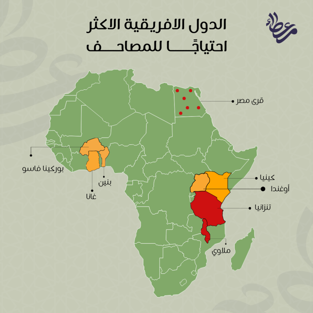 حزمة 3 مصاحف  اجزاء