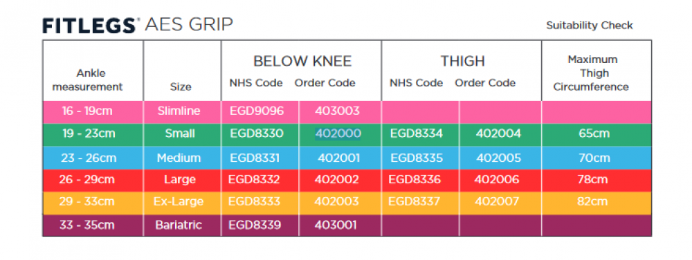 جوارب فيتليجس مضادة للانسداد الدموي فوق الركبة مقاس صغير fitlegs compression garment over knee size s