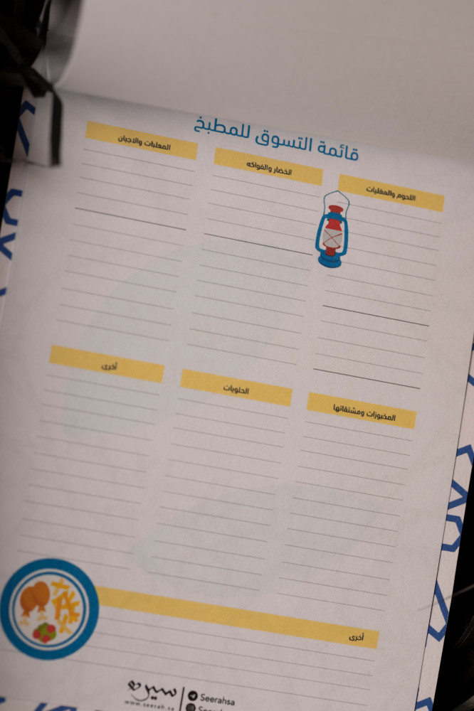 صندوق رمضاني مميز ووند رز Wonders Store