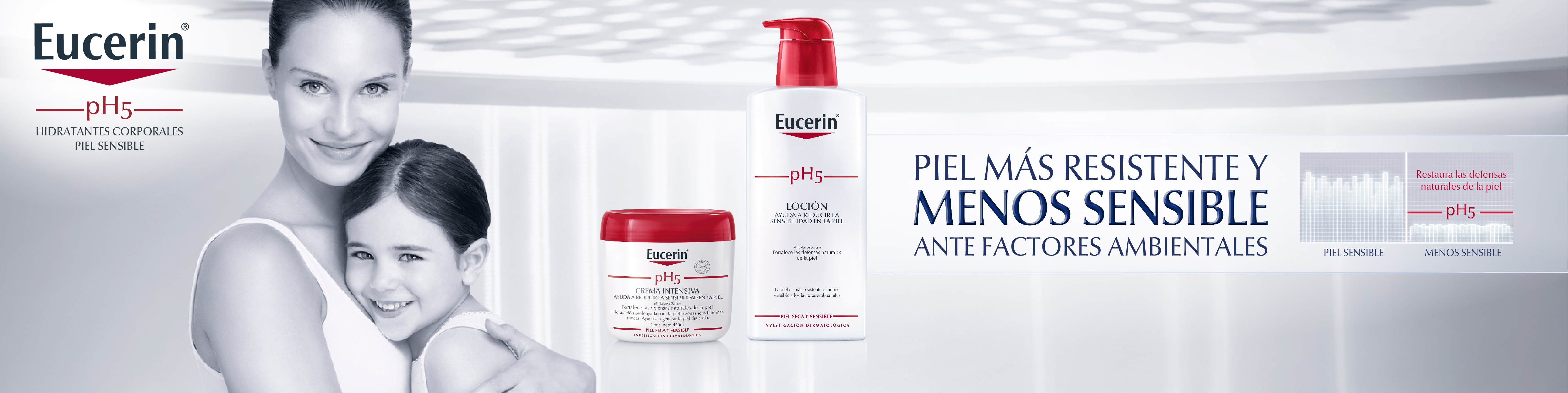 يوسيرين EUCERIN
