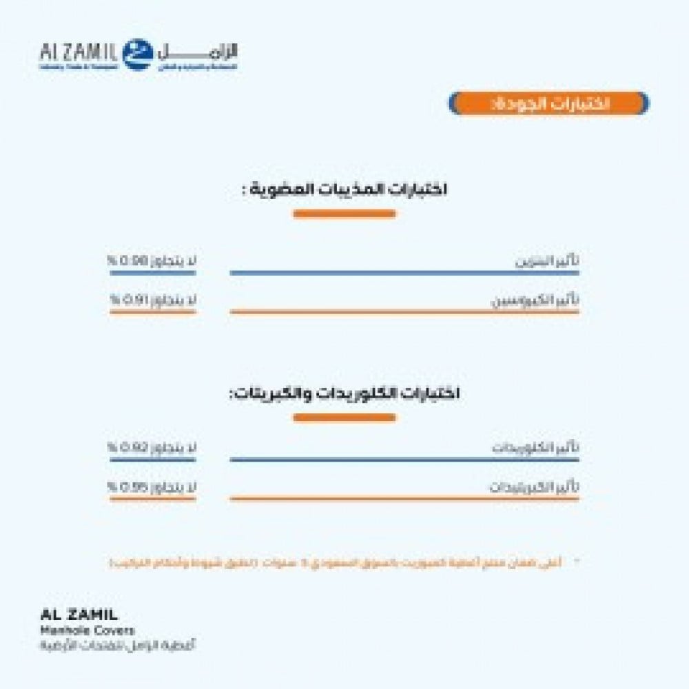 مصائد تصريف أمطار حمولة 25 طن,صفاية تصريف المياه ستانلس ستيل صفايات تص