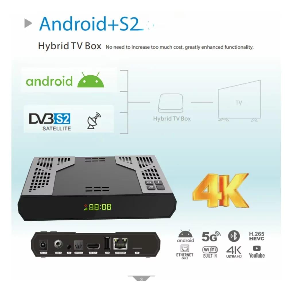   linker android