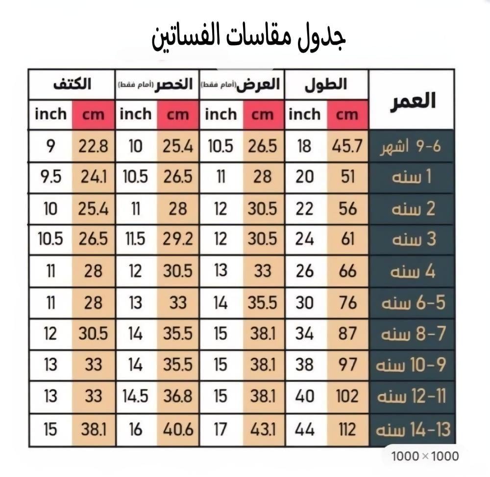 المقاسات