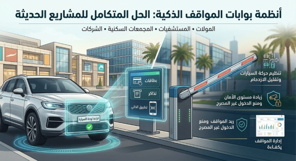 بوابات مواقف السيارات وأنظمة التحكم في المواقف الحديثة