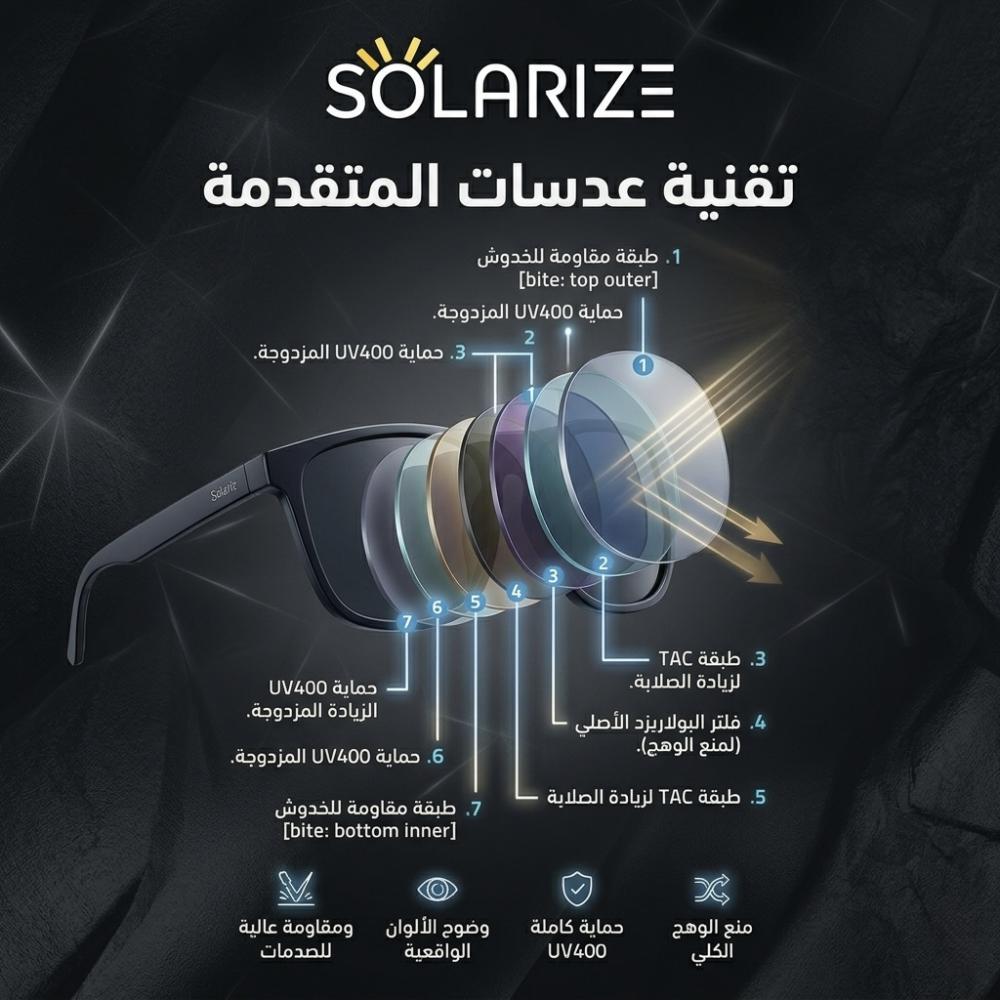 Solarize Crystal blue