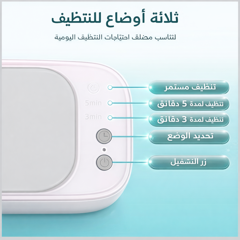 جهاز تنظيف النظارات بالموجات فوق الصوتية الاحترافي