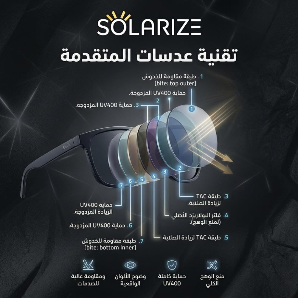 Solarize JET PHANTOM