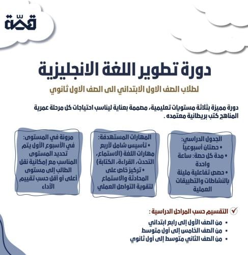 دورة تطوير اللغة الإنجليزية