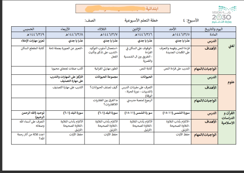 الخطة الاسبوعية للمعلمين