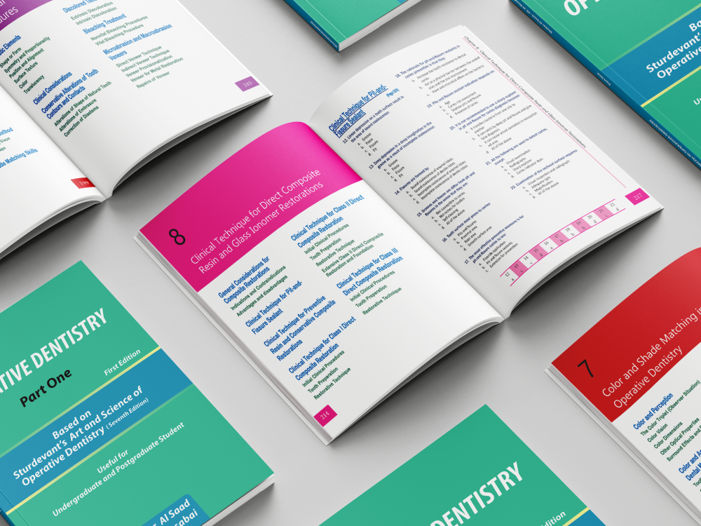 MCQs in Operative Dentistry: A Revolutionary Learning Resource for Dental Professionals