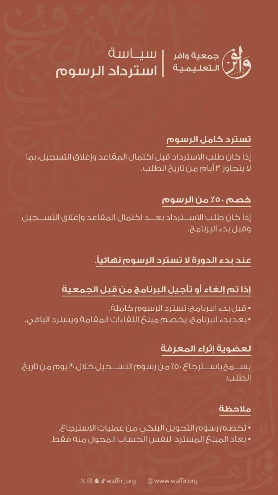 فجر - السيرة النبوية