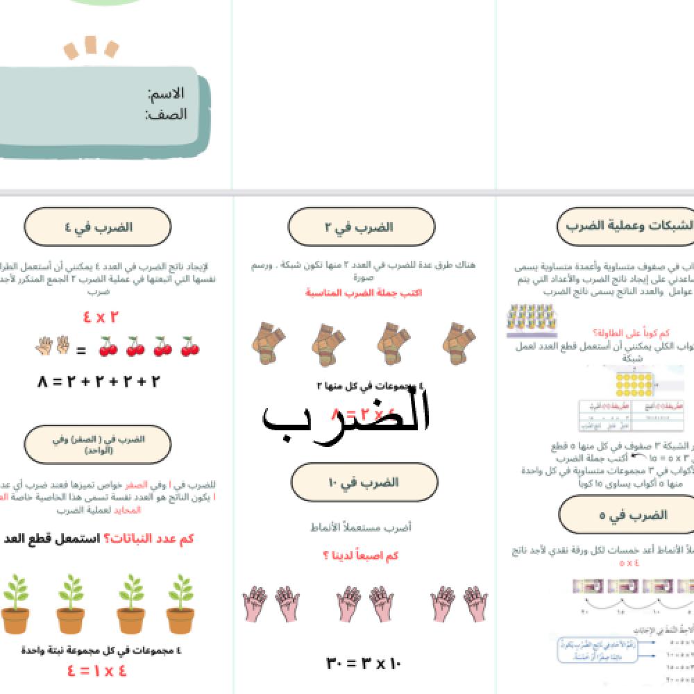 مطوية الضرب ١ - رياضيات ثالث ابتدائي الترم الأول -