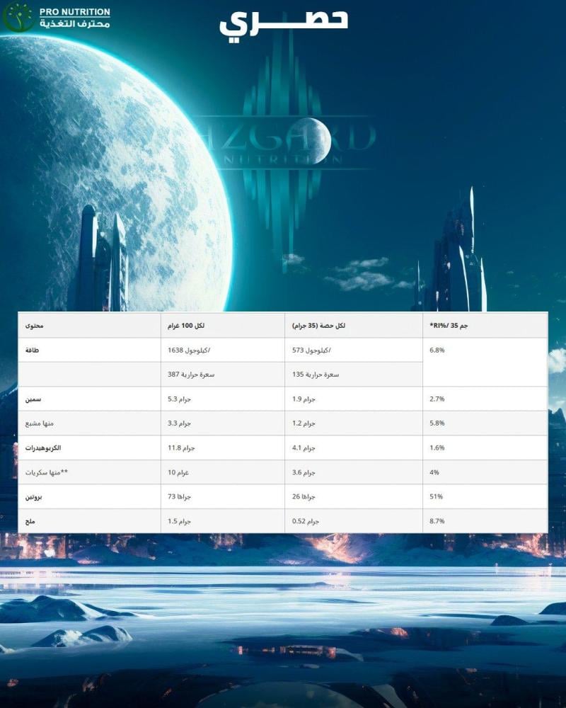 ازجارد واي بروتين ظرف