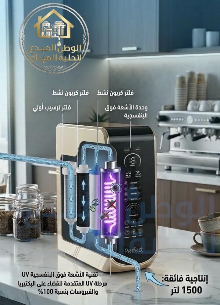 الفرق بين جهاز التحلية المنزلي 7 مراحل وجهاز الفلتر الديجيتال 400 جالون الجديد كليًا: أيهما الأنسب لمنزلك؟